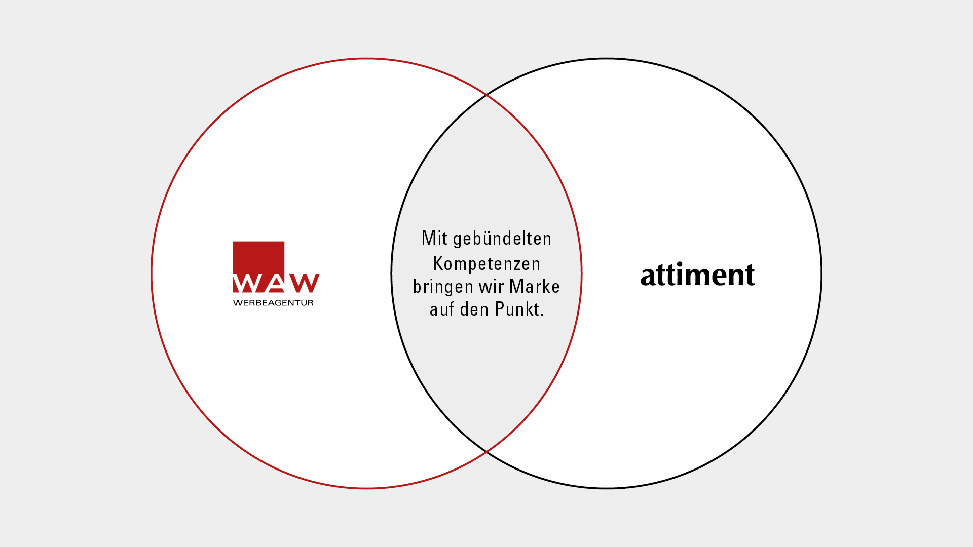 WAW x attiment